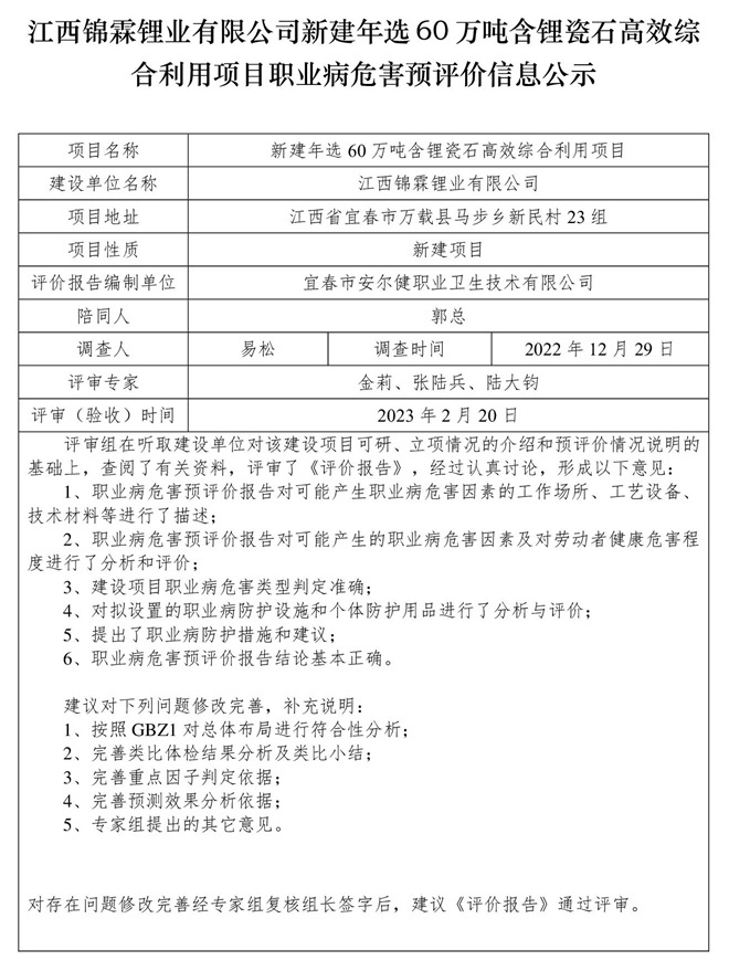 江西錦霖鋰業(yè)有限公司新建年選60萬噸含鋰瓷石高效綜合利用項(xiàng)目職業(yè)病危害預(yù)評價(jià)信息公示.jpg